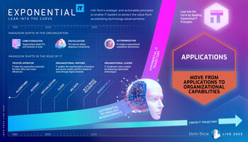 Exponential IT for Applications preview picture
