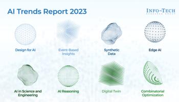 AI Trends 2023 preview picture