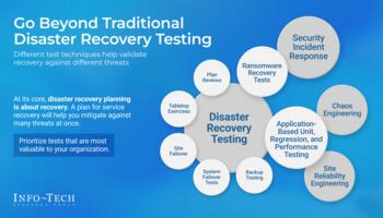 Take a Realistic Approach to Disaster Recovery Testing preview picture