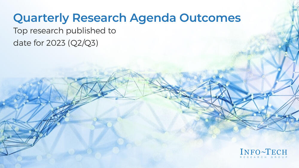 Thought model representing Info-Tech​ Quarterly Research Agenda Outcomes​ Q2/Q3 2023