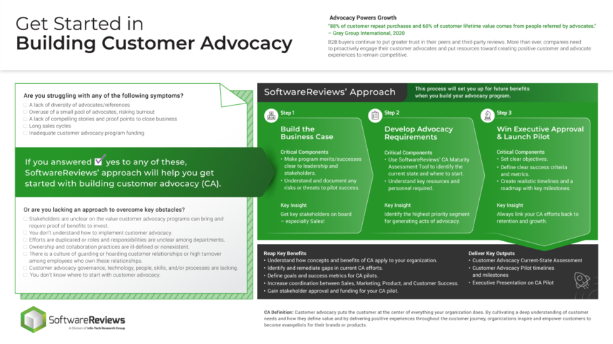 Get Started With Customer Advocacy visualization